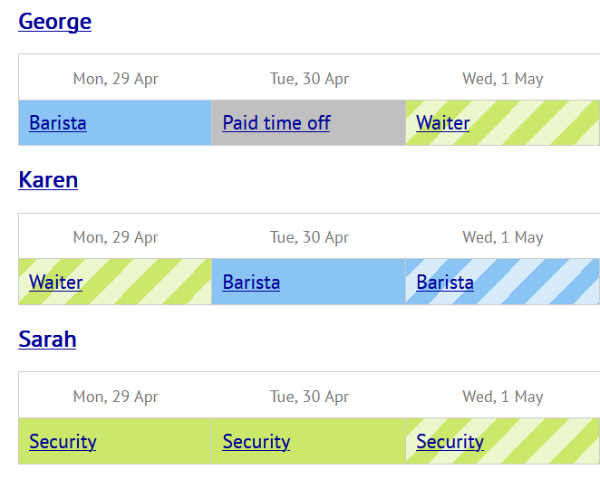 Display: 1 Week, Days of Week: All, Grid View: All days in one row, Day View: List, Group By: Employee