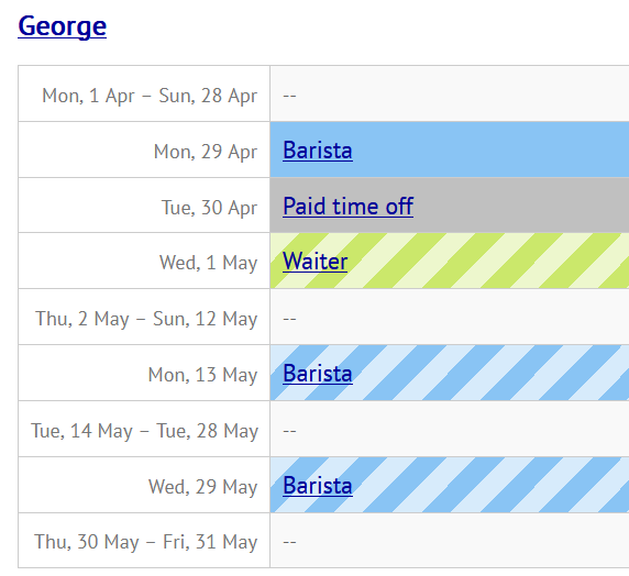 Display: 1 Week, Days of Week: All, Grid View: Each day separately, Day View: Timeline, Group By: None